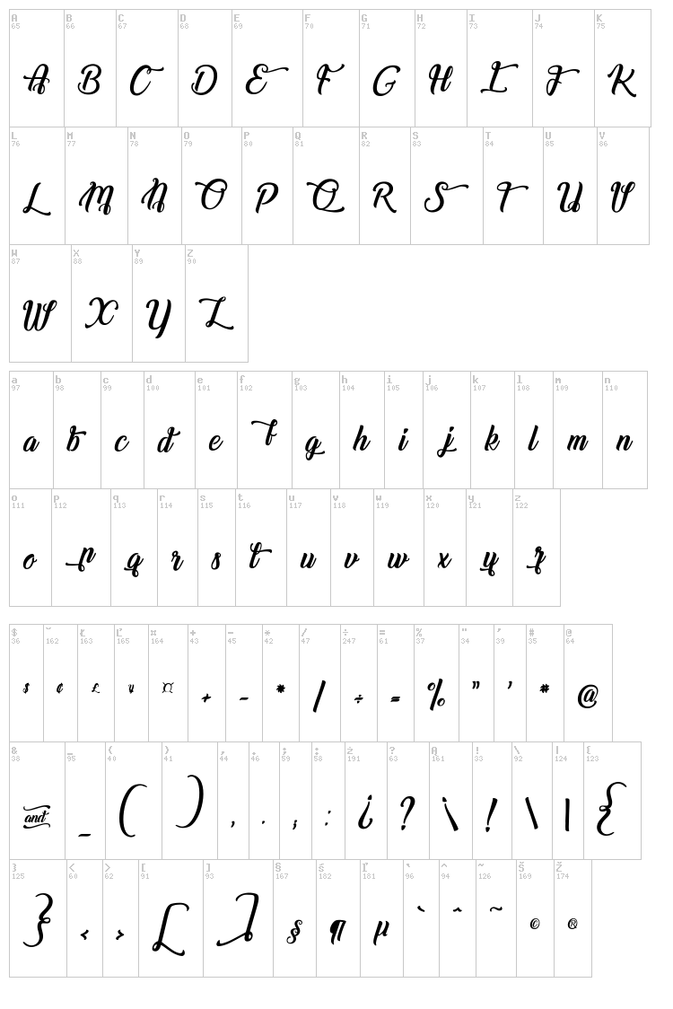 Champion Shipmate font map